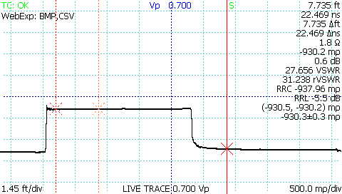 CT100 TDR screenshot showing short cable fault